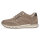 Caprice Sneaker taupe